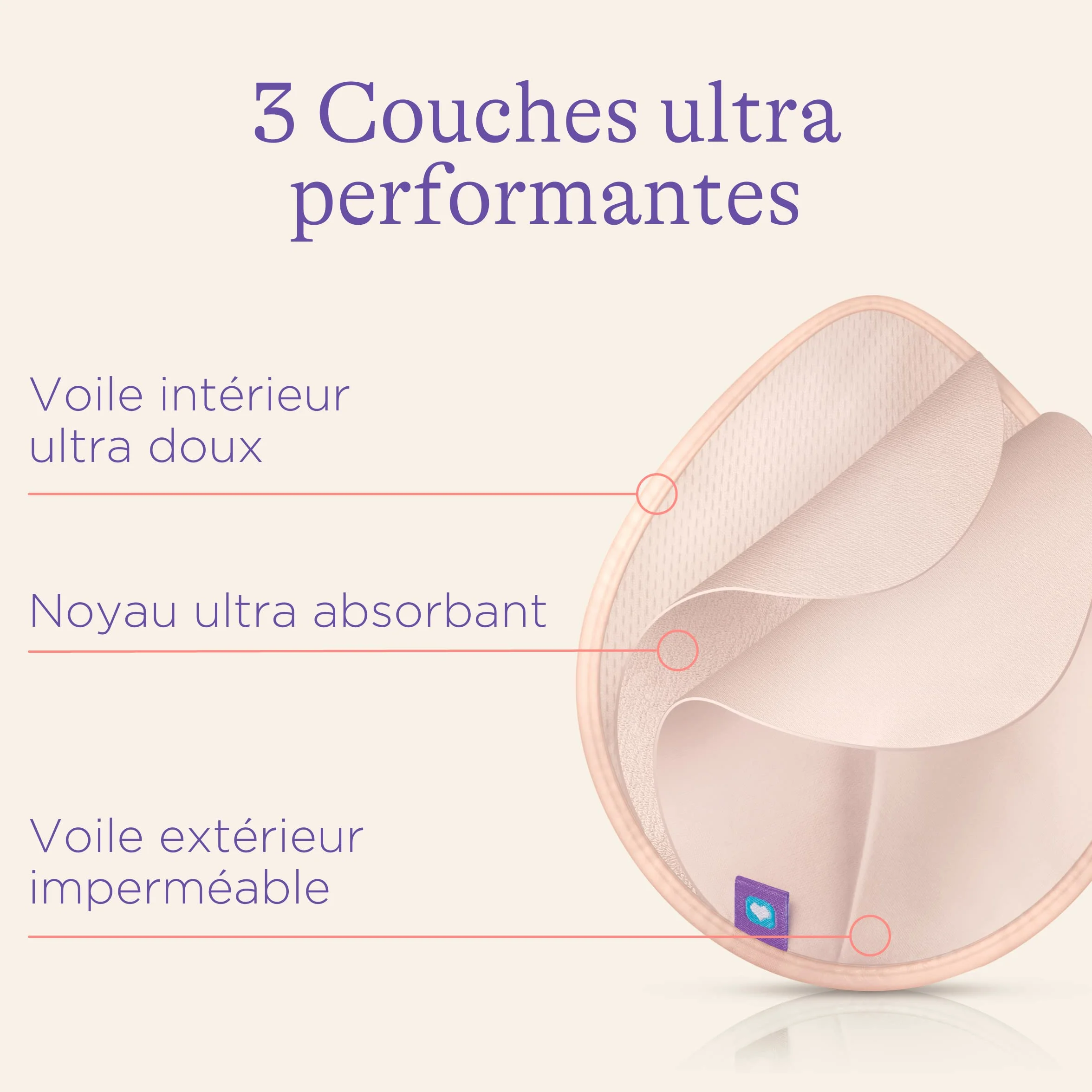 Lansinoh Coussinets d'allaitement lavables 8 Pc
