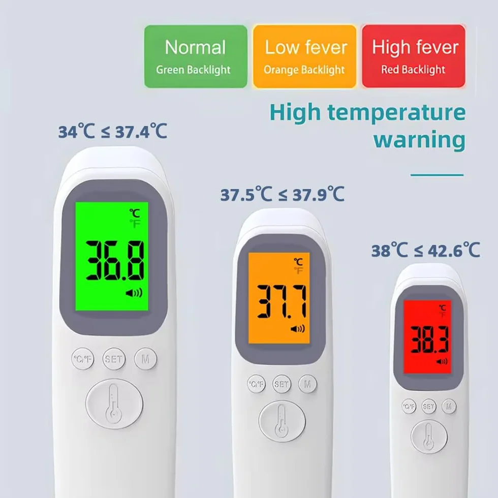 Thermomètre Frontal Sans Contact Numérique 32 Mémoires Écran LCD Rétroéclairé Adulte Enfant Lecture Instantanée 1s
