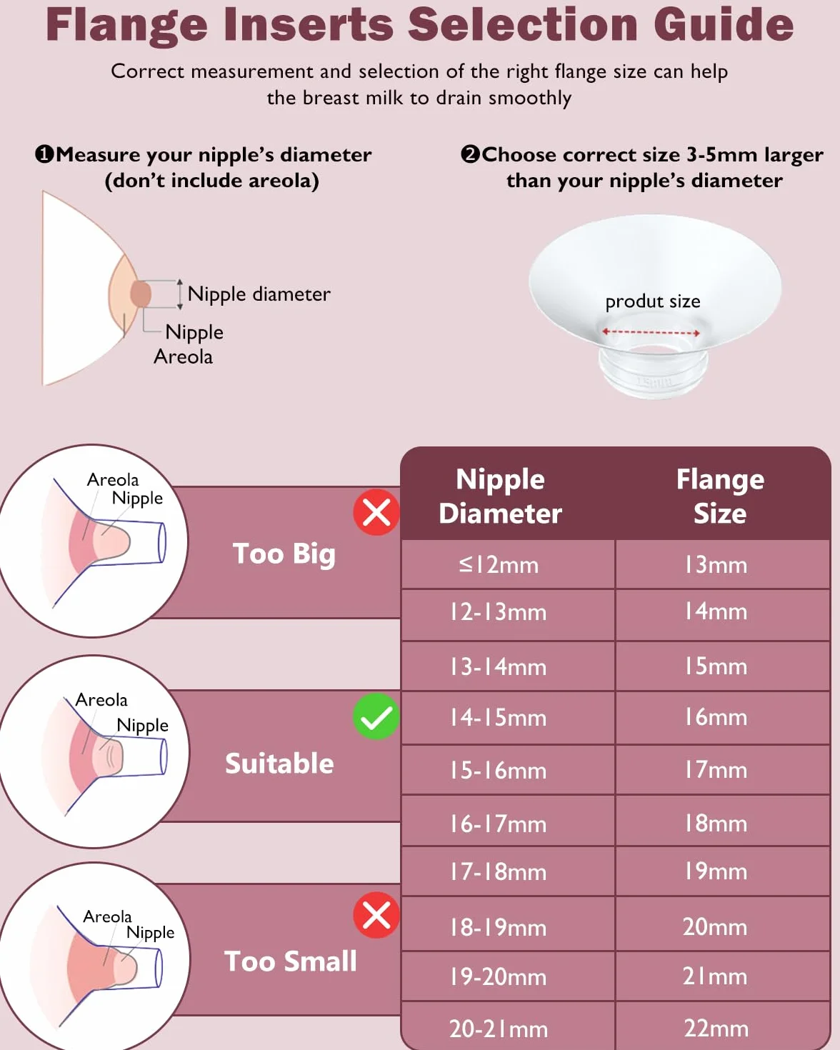 Momcozy Insert d'embout 14 mm 2 pièces compatible Spectra Medela Elvie tire-lait