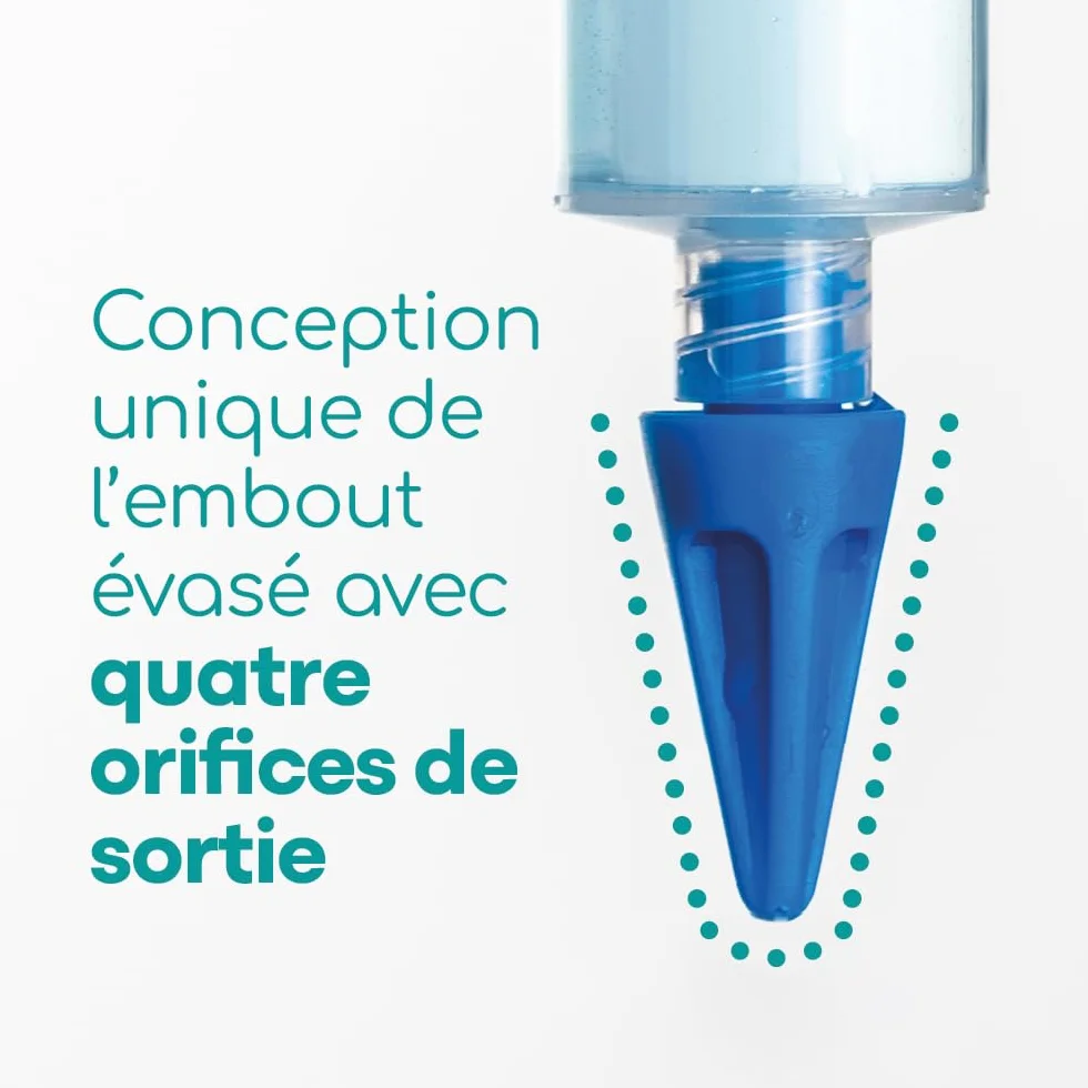 Medi Grade Kit de Seringue pour Nettoyage des Oreilles avec 3 Embouts Souples