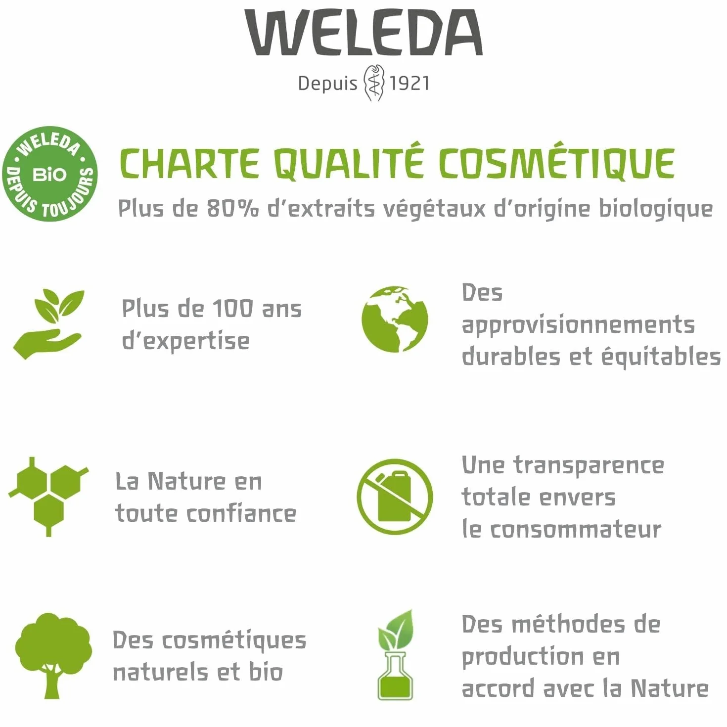 Welda Lait Corporel Calendula 200 ml Peau Délicate Bébés Enfants Adultes Sensible