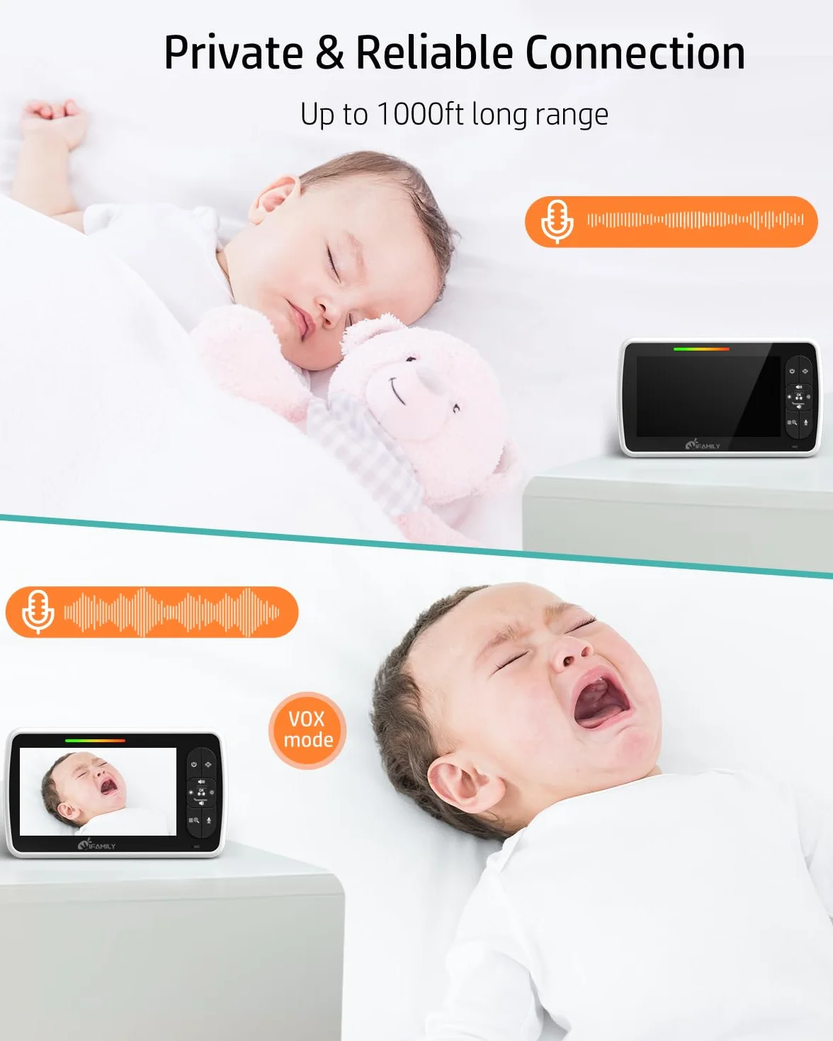 iFamily Baby Monitor Split Screen 2 Cameras Long Range Night Vision Temperature Sensor 2 Way Talk
