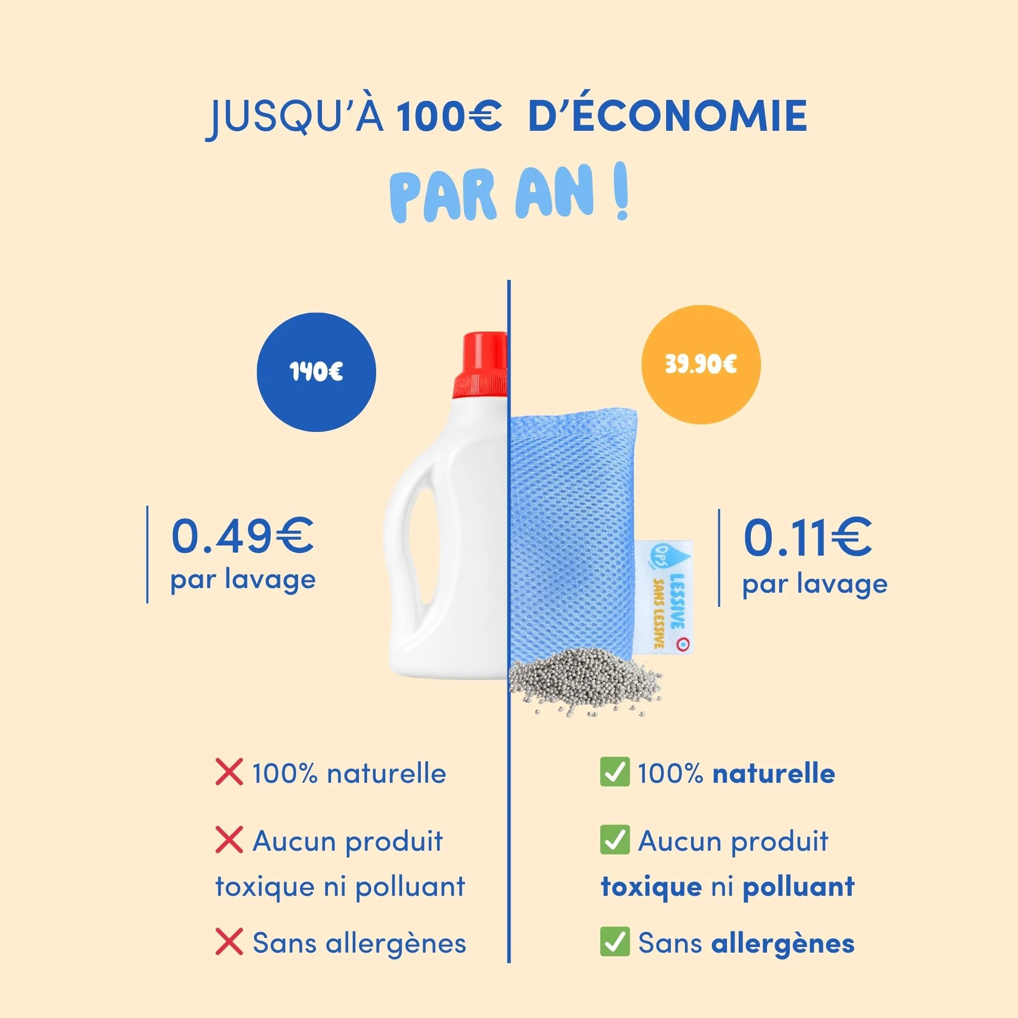 Lessive Ecologique Hypoallergénique Naturelle 350 Lavages Pré-dosé Bébé Compatible Couches Lavables