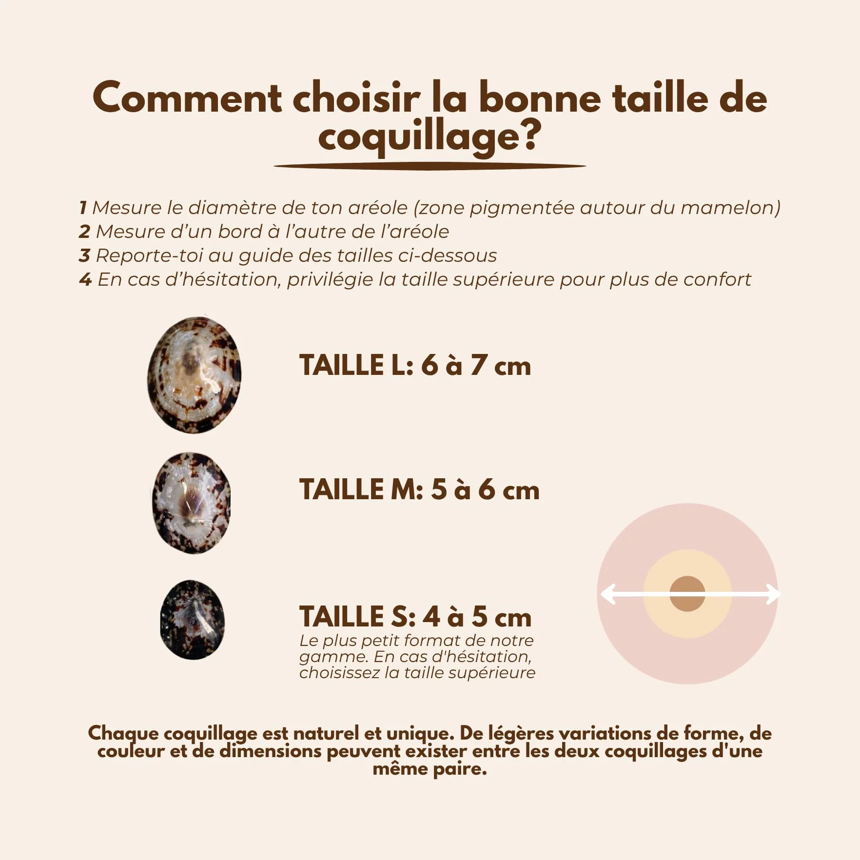 Coquillages d'Allaitement en Nacre Naturelle Néanacré – Protège Mamelons – Soulage Crevasses – Réutilisables Tailles S/M/L