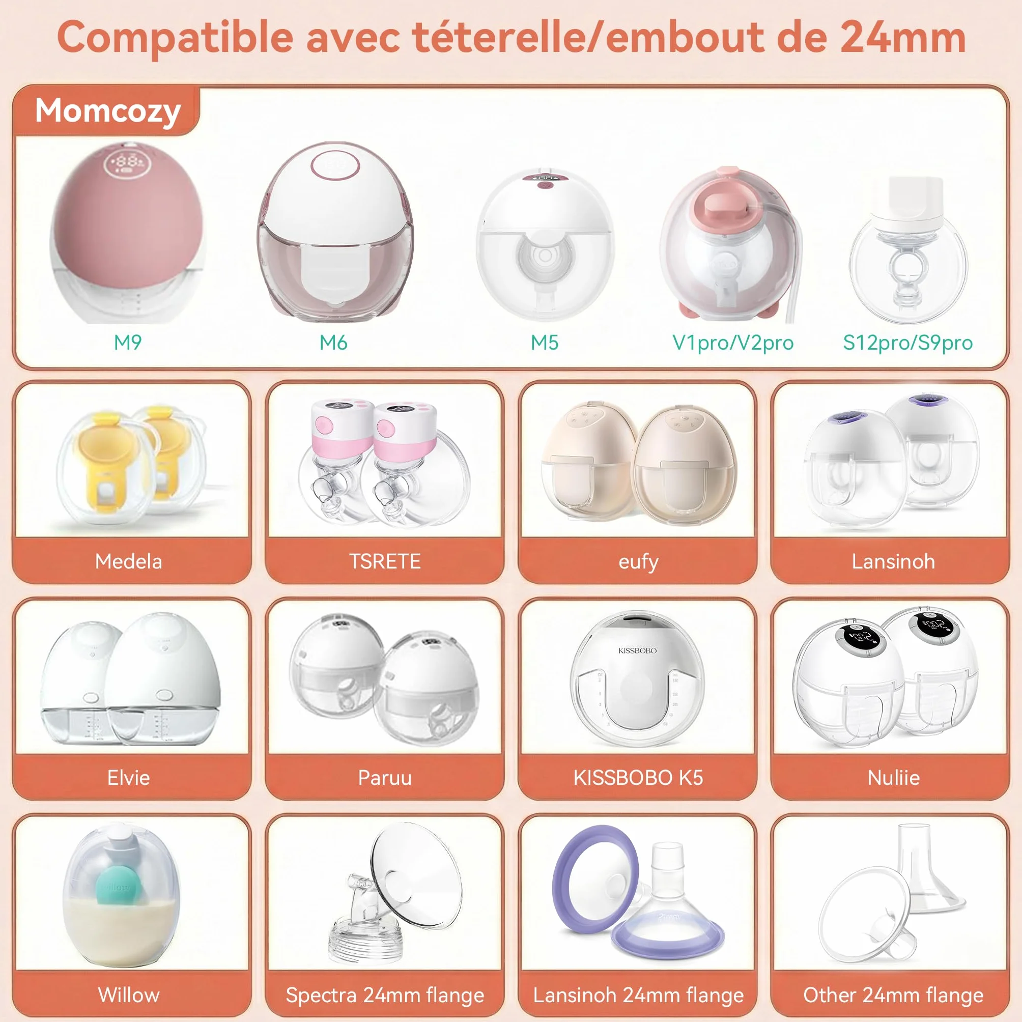 Lot de 10 réducteurs d'embout pour tire-lait 13-21mm compatibles Momcozy M5/S9Pro/S12Pro, Medela, KISSBOBO K5/K6