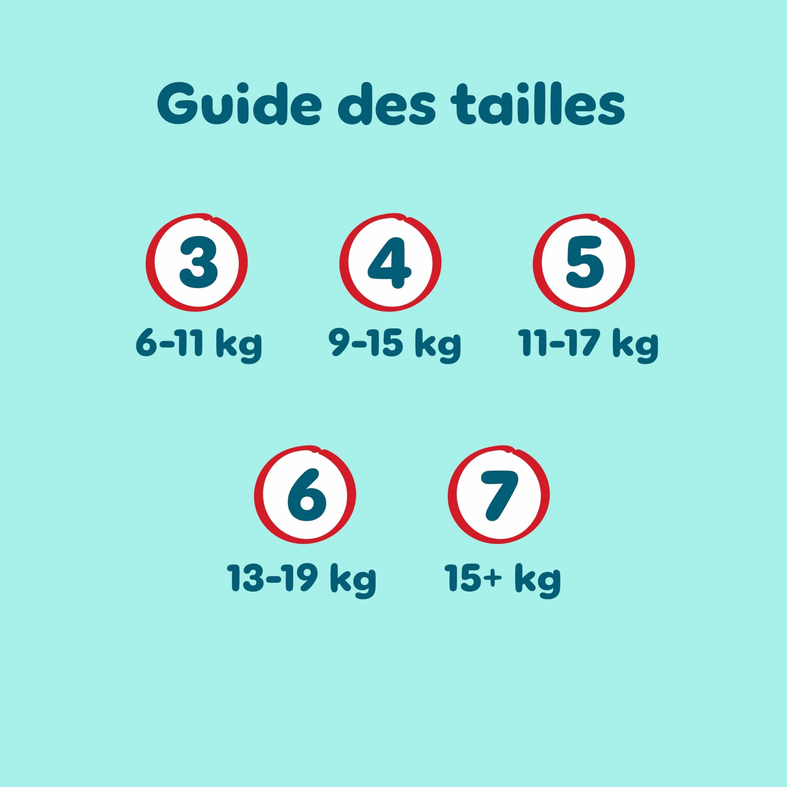 Pampers Premium Protection Pants Taille 5, 164 Couches-Culottes, 11kg-17kg, Maintien 360° et barrières anti-fuites douces, Family Pack