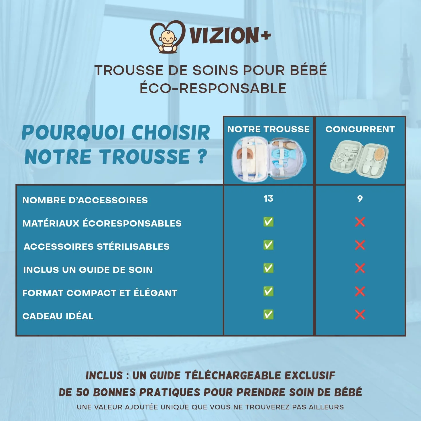 VIZION+ Trousse de Soin bébé Kit Naissance 13 Accessoires Brosse Peigne Bois Coussinets Allaitement Bambou