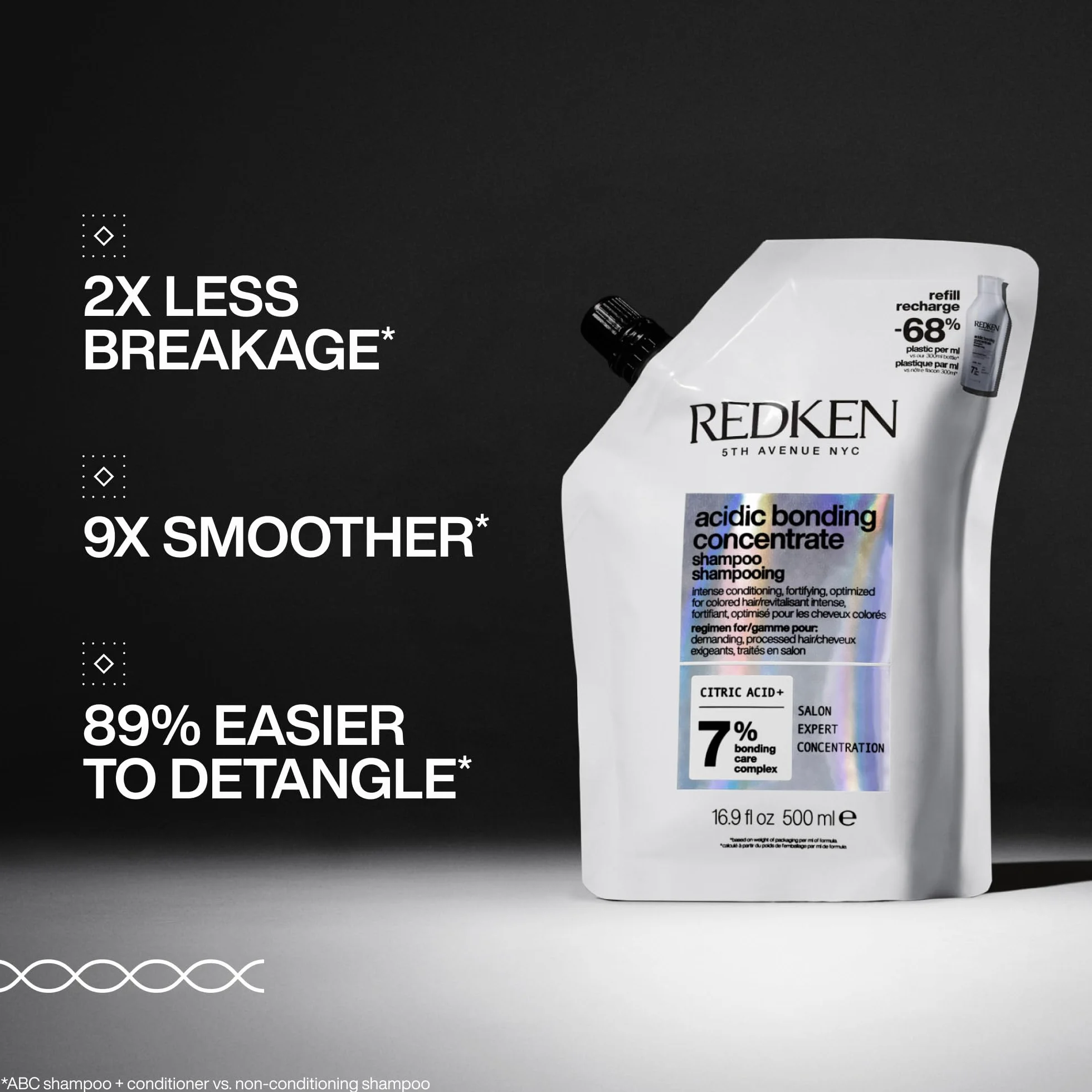 REDKEN Shampoing Acidic Bonding Concentrate 300 ml Cheveux Secs & Abimés