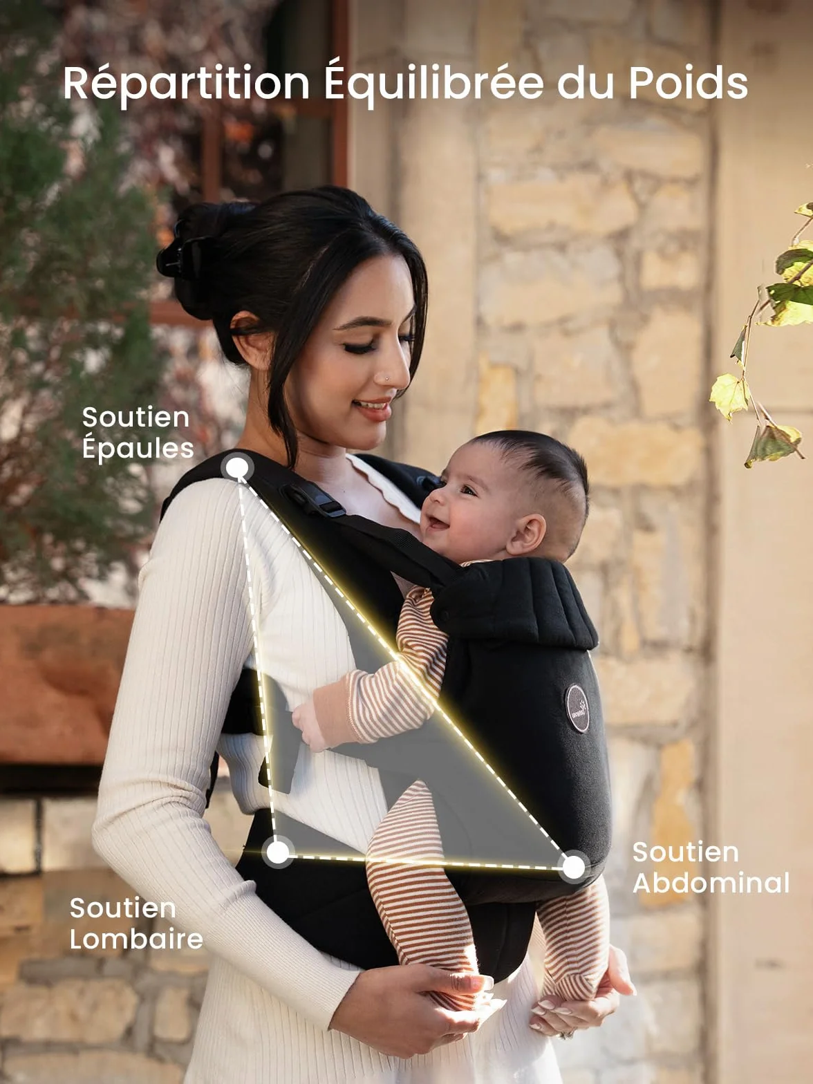 Porte-bébé Physiologique et Ergonomique Noir 3-20 kg 0-24 mois Boucle Ouverture Rapide Enfilage Facile Appui-tête